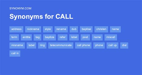 another word for calls for.